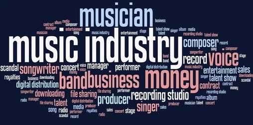 A Different Way To Think About Music Marketing